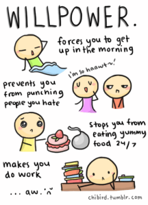 willpower